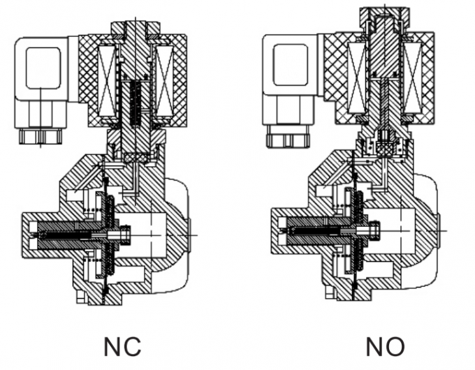 Anti Water Hammer Brass Solenoid Valve 3/8'' 1/2'' 3/4'' 1'' 24VDC 220VAC